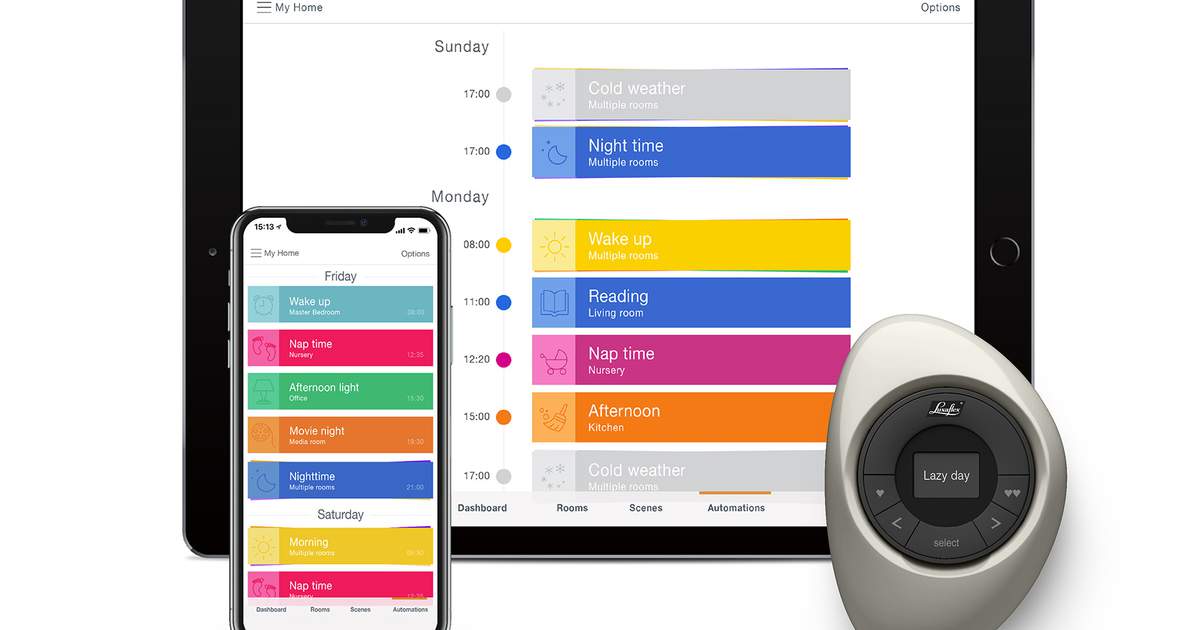 Luxaflex® PowerView® Automation Quick Start Guide luxaflex.co.uk