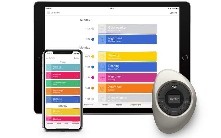 Luxaflex® PowerView® Smart Home Automation