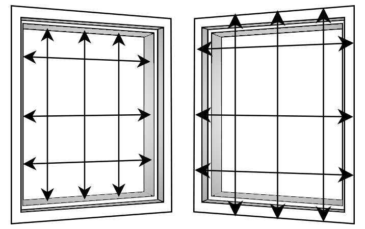 Inside the frame vs Outside the frame