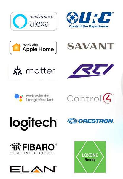 PowerView® Automation